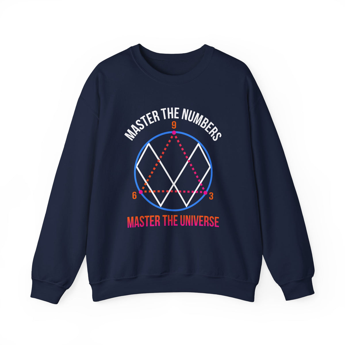 369 Math Theory Manifestation Shirt | Nikola Tesla Math Nerd Tech Nerd Gift | Key To The Universe Shirt | Unisex Crewneck Sweatshirt