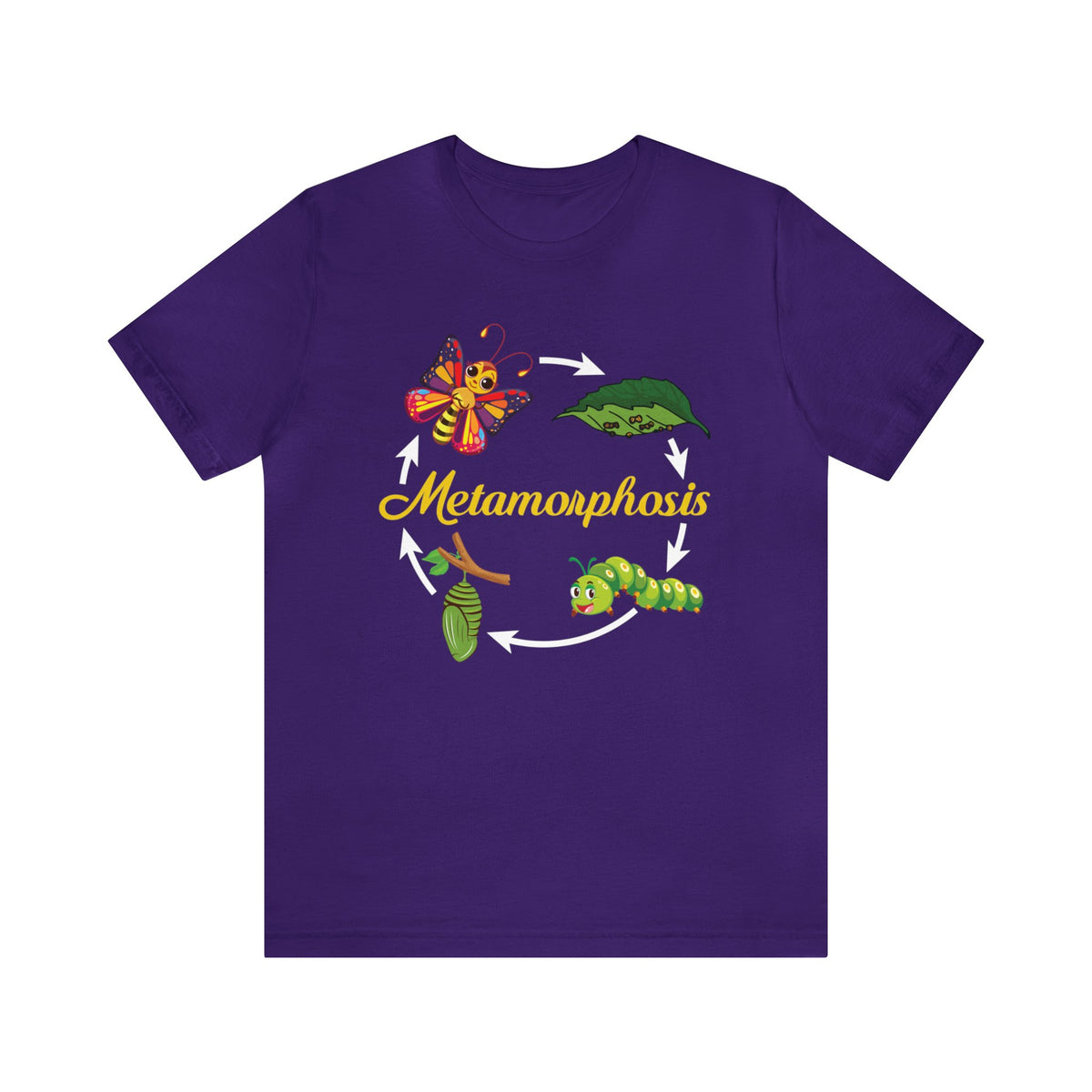 Metamorphosis Life Cycle Biology Shirts | Science Teacher Gifts | Unisex Jersey T-shirt