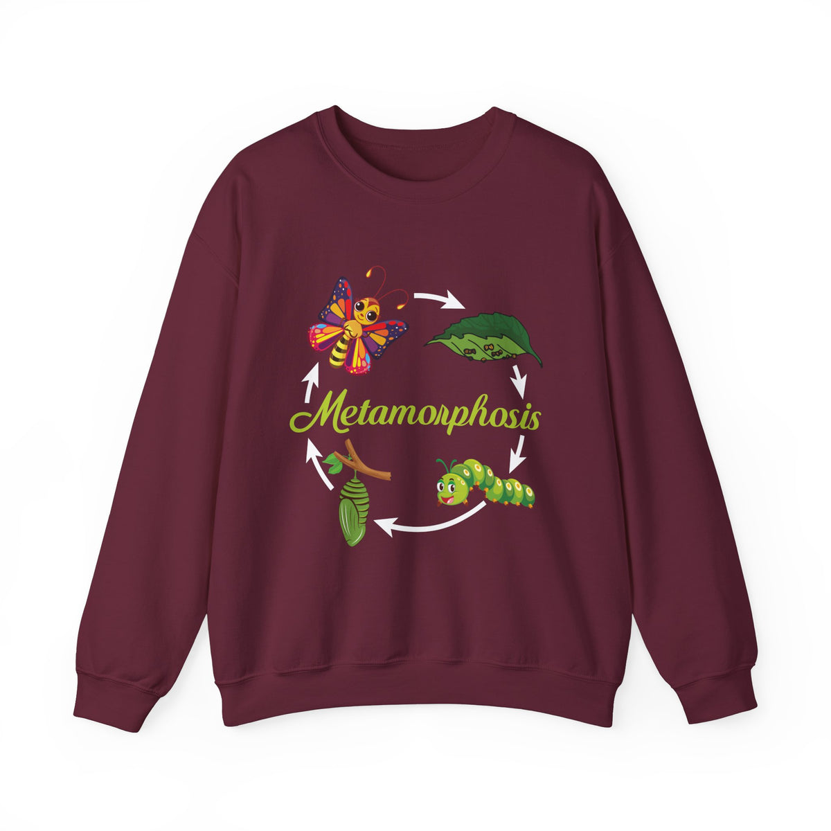 Metamorphosis Life Cycle Biology Shirts | Science Teacher Gifts   | Unisex Crewneck Sweatshirt