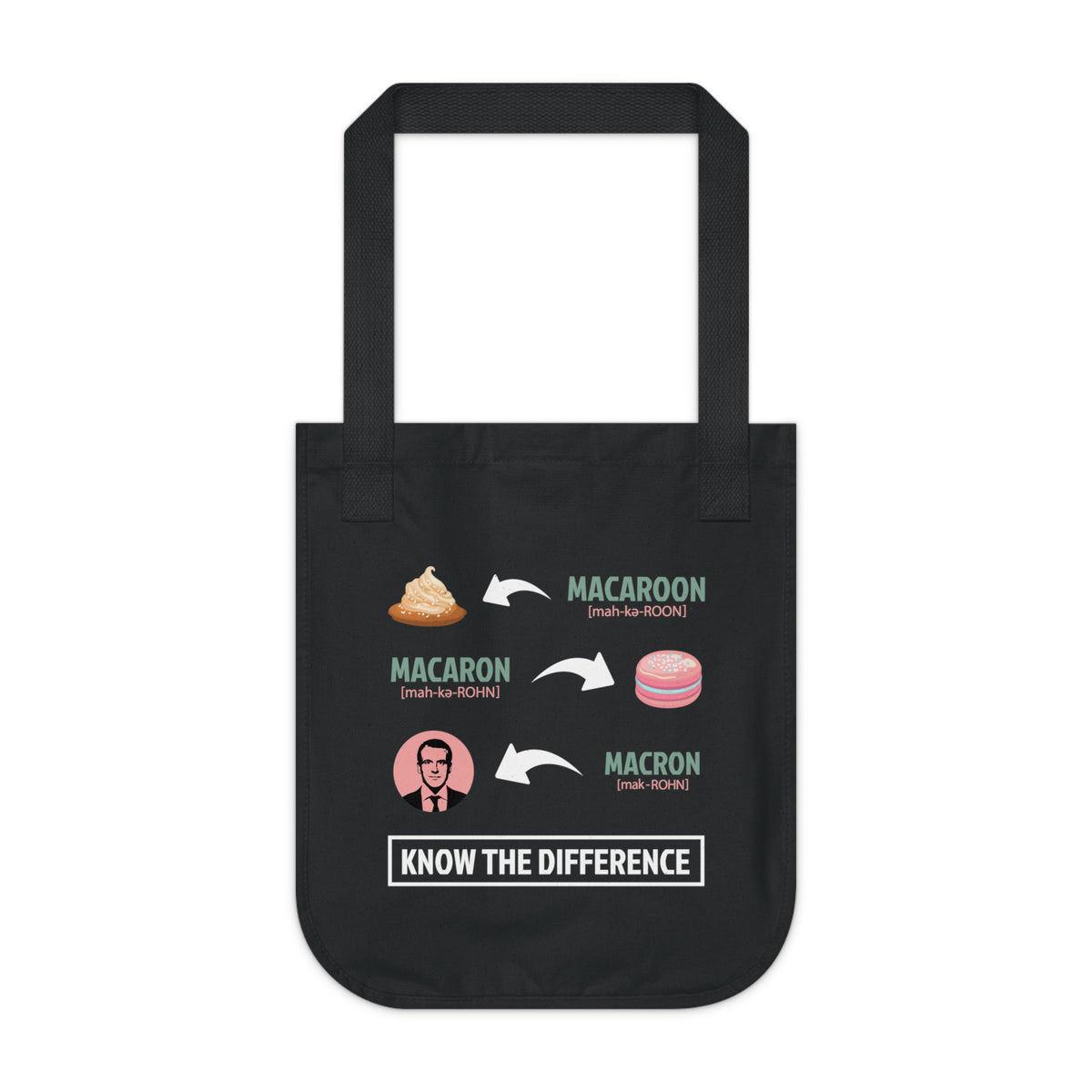 Macaron Macaroon Macron Funny Tote Bag | Cookie Baking Gift | Organic Canvas Tote Bag