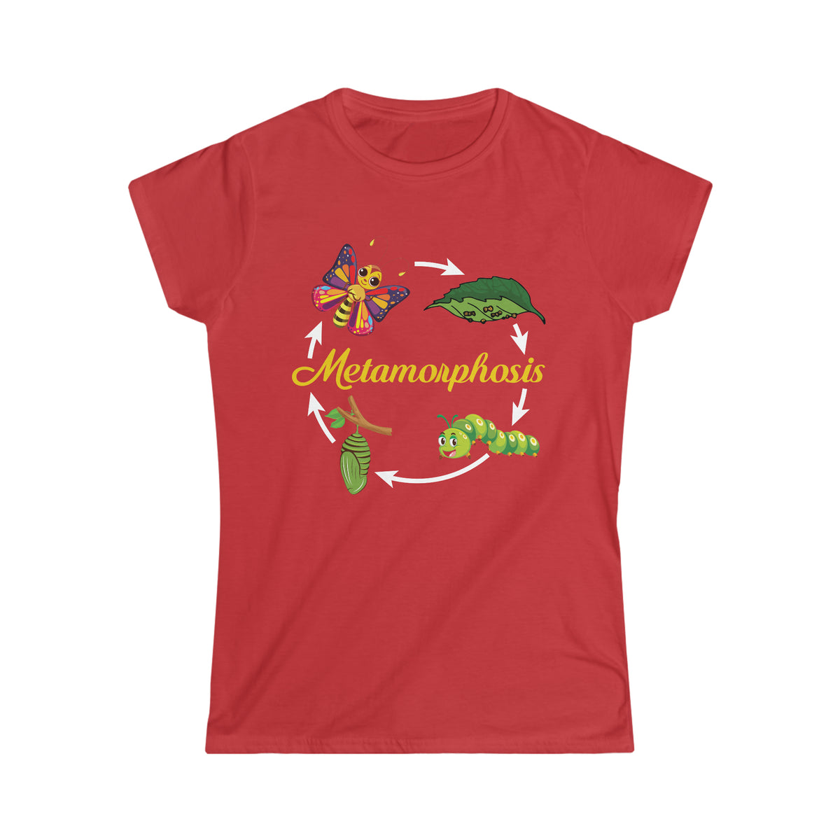 Metamorphosis Life Cycle Biology Shirts | Science Teacher Gifts  | Women's Softstyle Tee