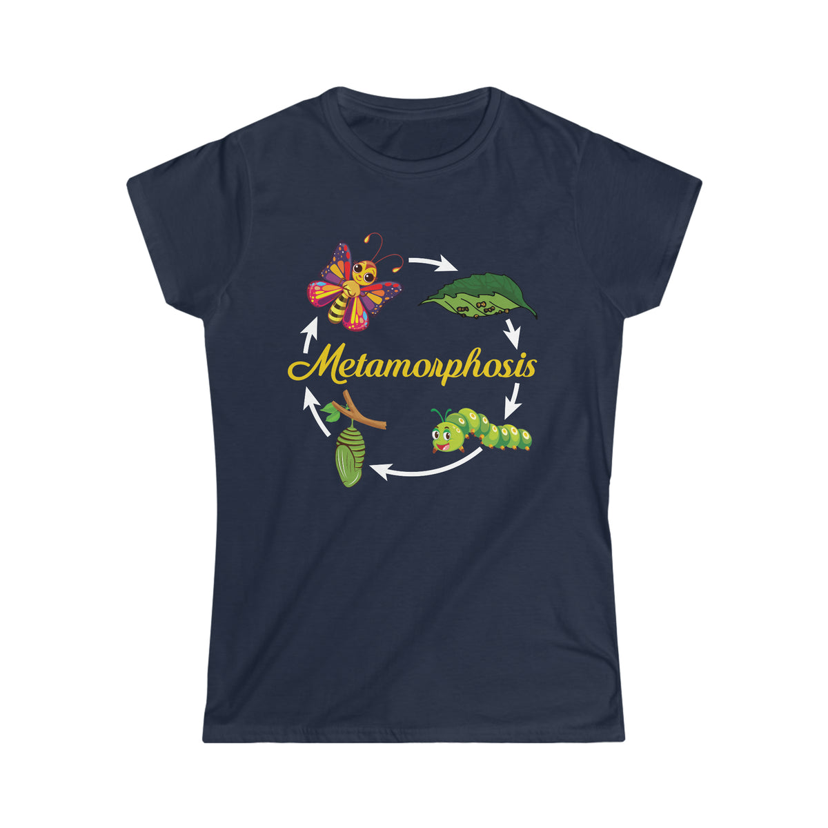 Metamorphosis Life Cycle Biology Shirts | Science Teacher Gifts  | Women's Softstyle Tee