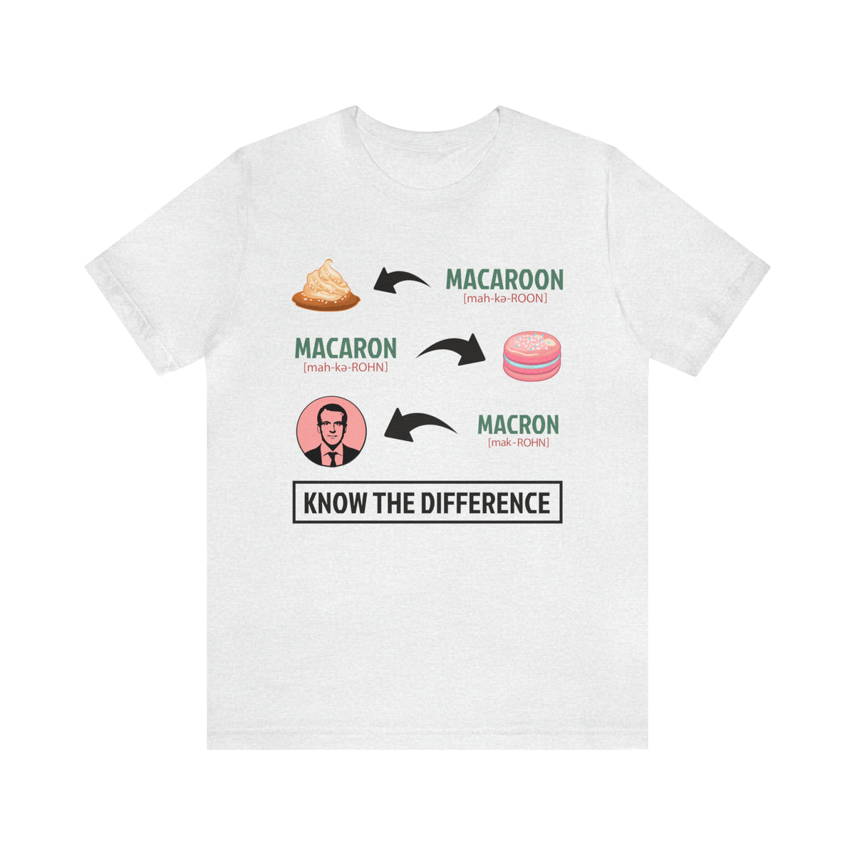 Macaron Macaroon Macron Funny Tote Bag | Cookie Baking Gift | Bella Canvas Unisex Jersey T-shirt