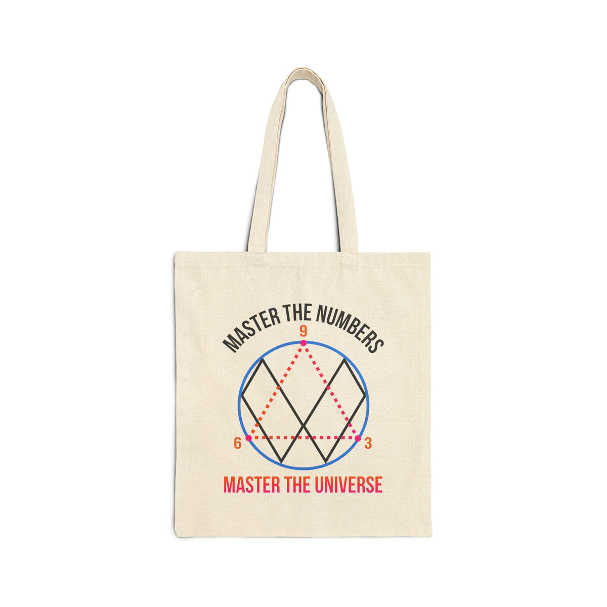 369 Math Theory Manifestation Tote Bag | Nikola Tesla Math Nerd Tech Nerd Gift | Key To The Universe Bag | Cotton Canvas Tote Bag