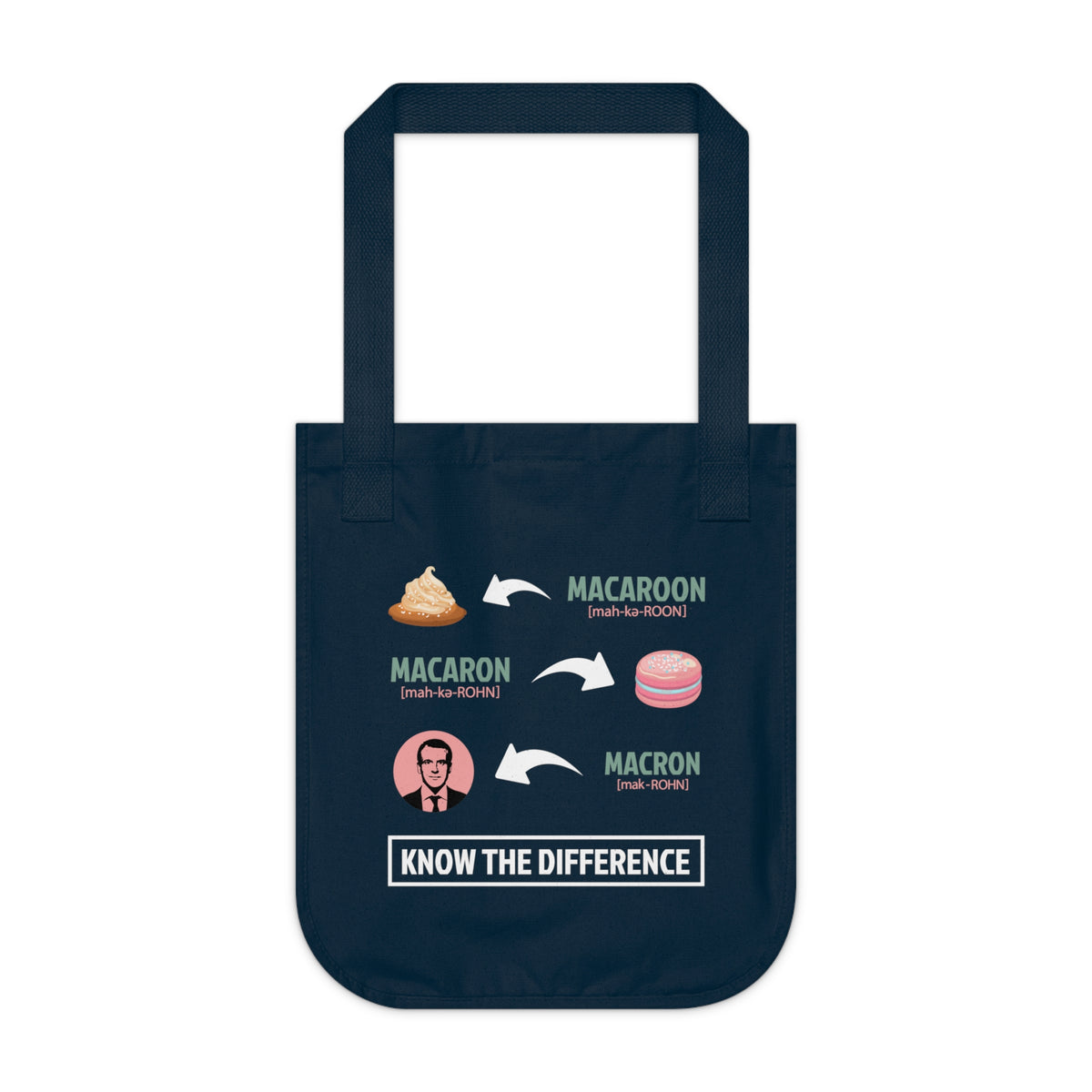 Macaron Macaroon Macron Funny Tote Bag | Cookie Baking Gift | Organic Canvas Tote Bag