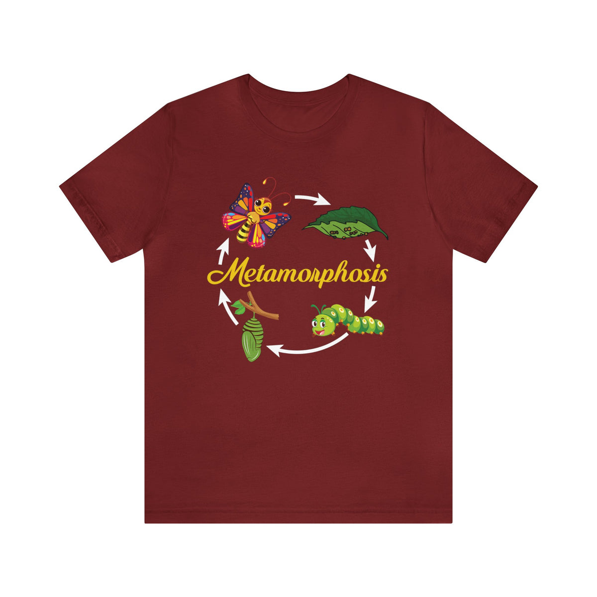 Metamorphosis Life Cycle Biology Shirts | Science Teacher Gifts | Unisex Jersey T-shirt