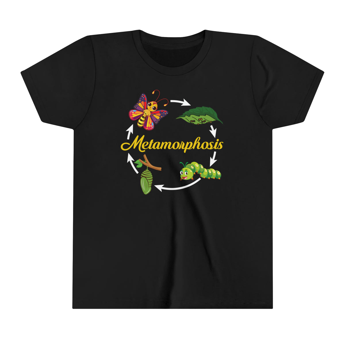 Metamorphosis Life Cycle Biology Shirts | Science Teacher Gifts | | Youth Short Sleeve Tee