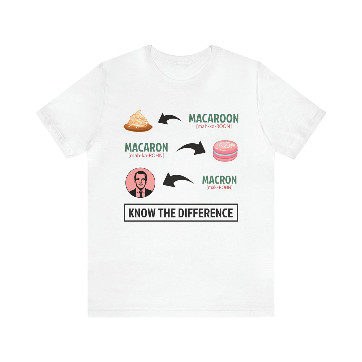 Macaron Macaroon Macron Funny Tote Bag | Cookie Baking Gift | Bella Canvas Unisex Jersey T-shirt