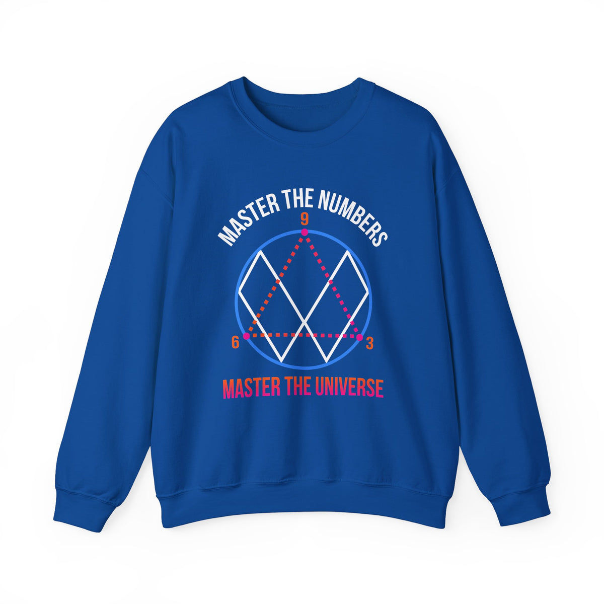 369 Math Theory Manifestation Shirt | Nikola Tesla Math Nerd Tech Nerd Gift | Key To The Universe Shirt | Unisex Crewneck Sweatshirt