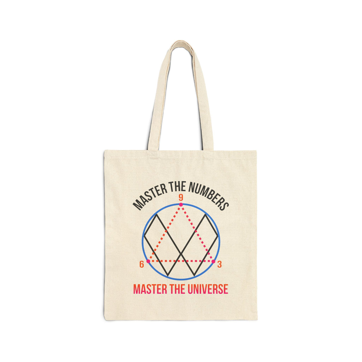 369 Math Theory Manifestation Tote Bag | Nikola Tesla Math Nerd Tech Nerd Gift | Key To The Universe Bag | Cotton Canvas Tote Bag