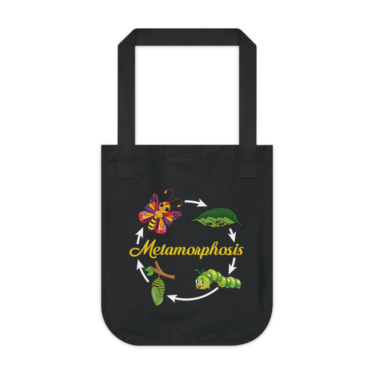 Metamorphosis Life Cycle Biology Tote Bag | Science Teacher Gifts | Organic Canvas Tote Bag